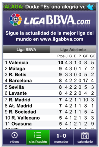 Liga BBVA, toda la informacion de la liga española en tu o iPhone |